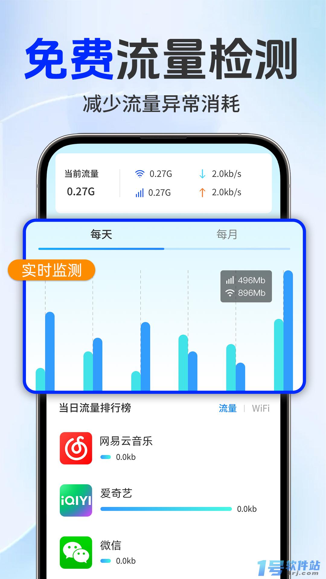 WiFi万能直连钥匙