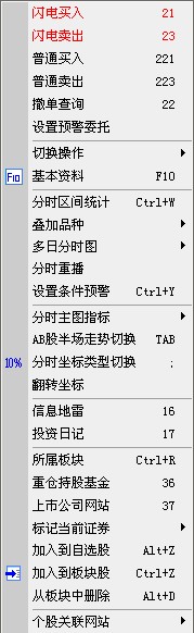 海通证券通达信  