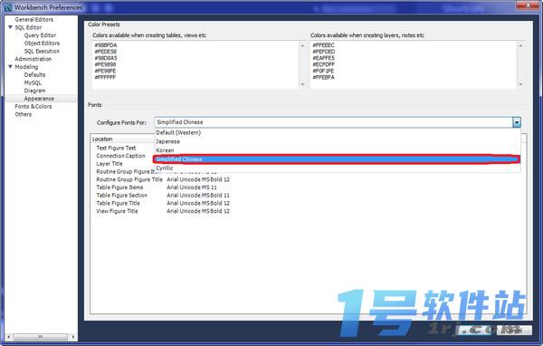 MySQL Workbench  